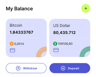 Thorn Ertragis automated trading solution dashboard overview